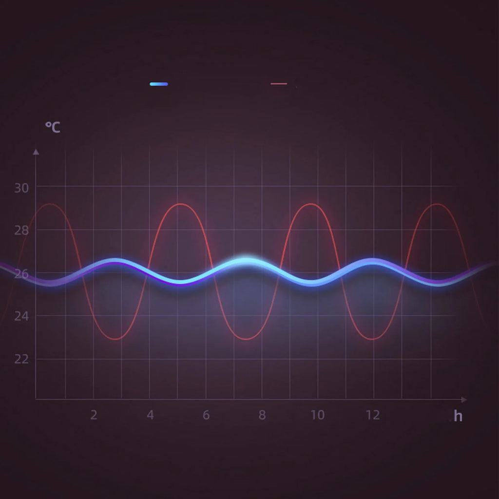 2 in 1  Portable Air Conditioning Cool Warm Dual Use Wall Mounted Heater 1800W Wall Mounted with Remote Control for Bedroom