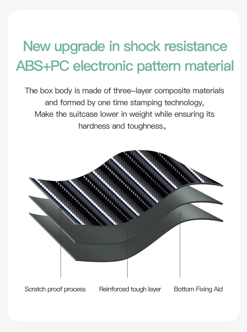 Modern Carry on Trolley CaseCustom Large 20/22/24/26/28 Inch PC ABS Luggage with Combination Lock Wholesale Prices Suitcase