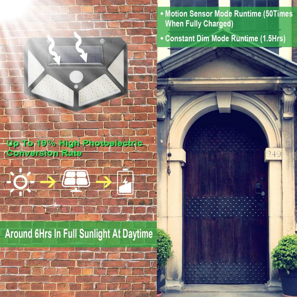 ESMARTER 100-LED Solar Motion Sensor Light (IP65, 270° Wide Beam)