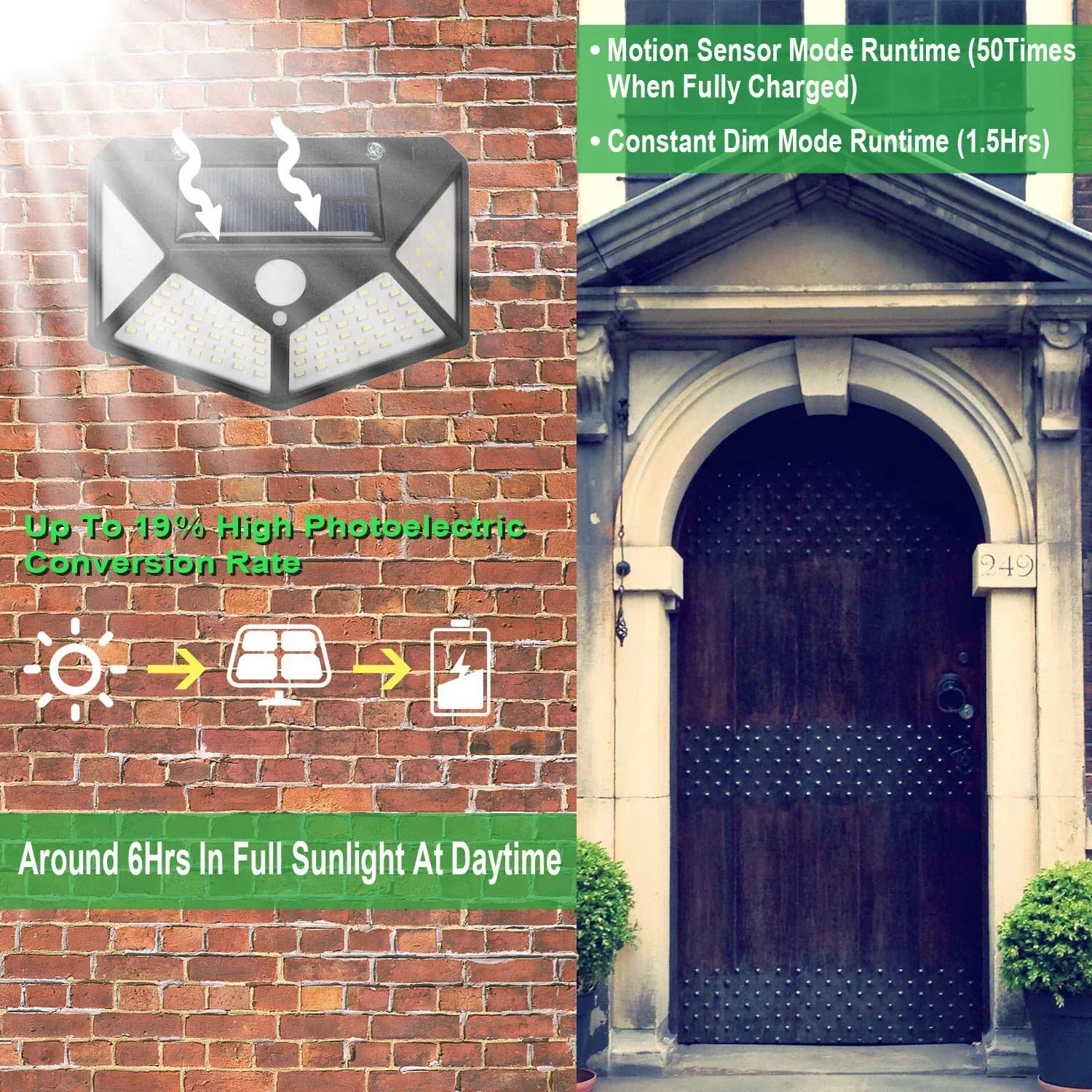 ESMARTER 100-LED Solar Motion Sensor Light (IP65, 270° Wide Beam)
