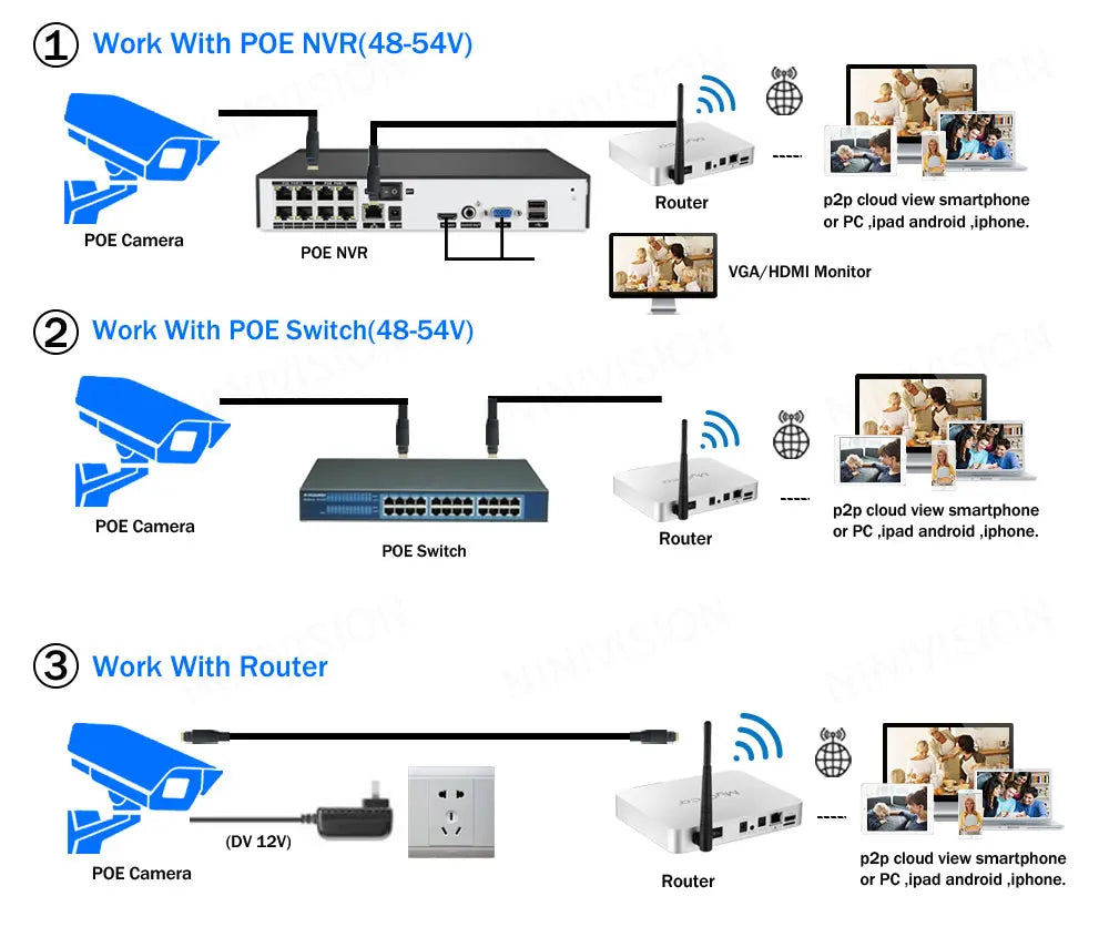 4K 8MP Outdoor IP66 PTZ Dome IP Camera POE 5MP 10X Optical Zoom Motion Detection Night Vision Audio CCTV Security Camera P2P