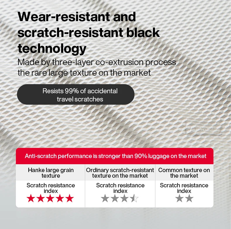 Best Spinner Luggage Suitcase PC Trolley Case Travel Bag Rolling Wheel Carry-On Boarding Men Women Luggage Trip Journey H80002