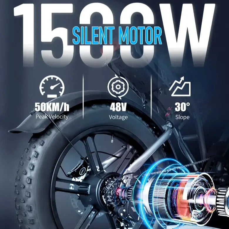 DEEPOWER S7Pro Off-Road Electric Bike — 48V 60Ah LG Battery, 1500W, 20x4 Fat Tires