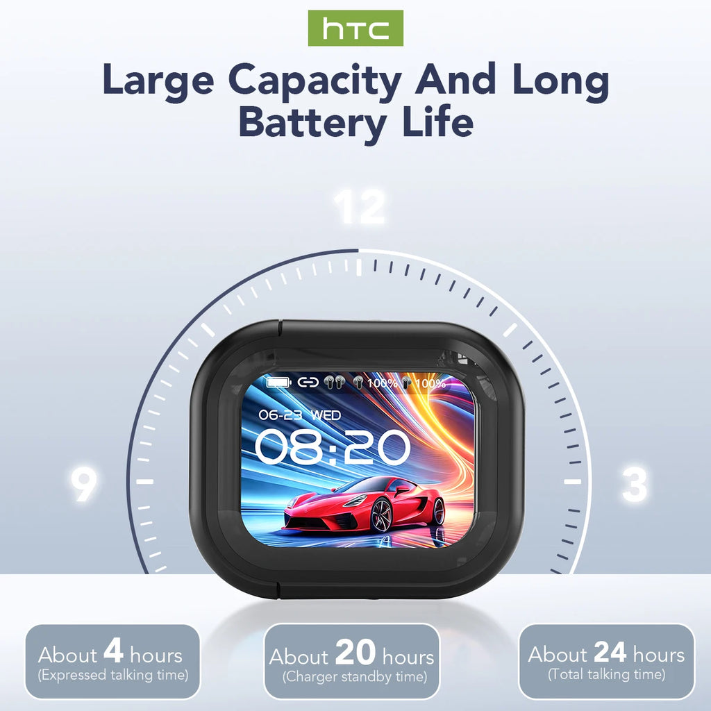 HTC NE20 Bluetooth 6.0 Translation Earbuds | IPX4 Waterproof, Long Battery Life