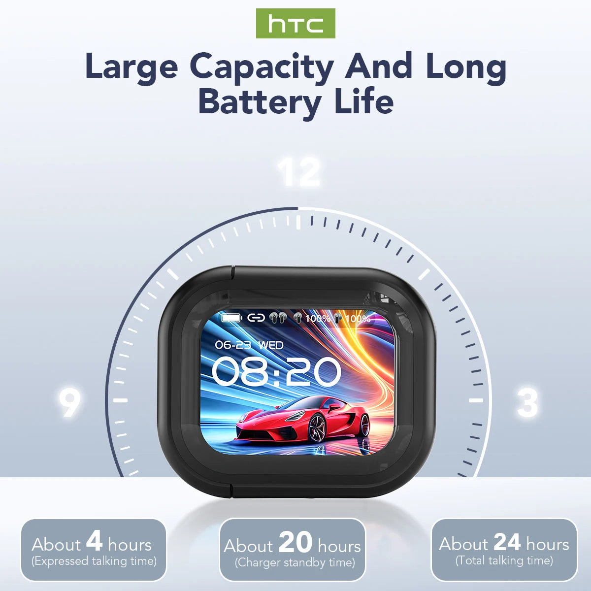 HTC NE20 Bluetooth 6.0 Translation Earbuds | IPX4 Waterproof, Long Battery Life