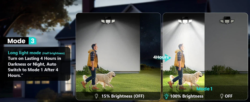 SZRSTH 3-Head Solar Motion Sensor Light | Remote Control, 3 Modes