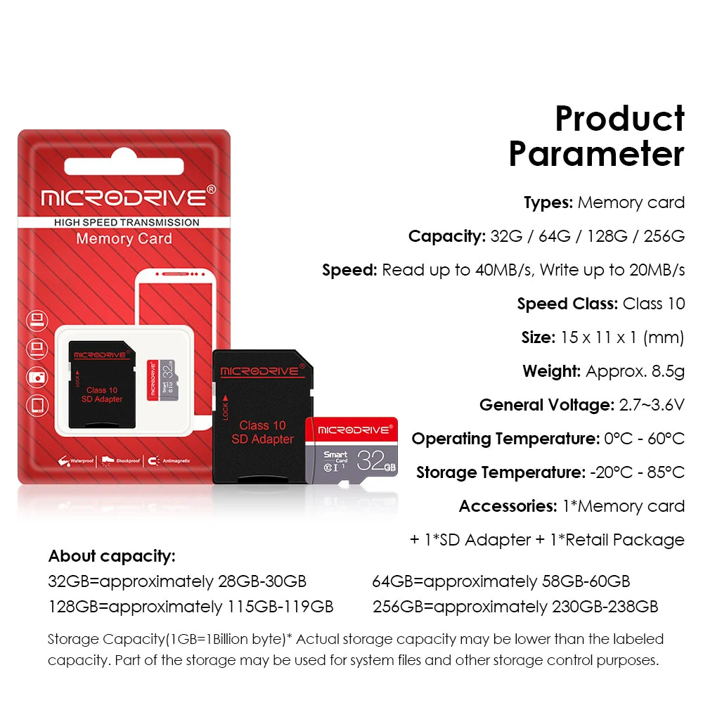 MicroDrive High-Speed microSD Card (16–256GB, C10/A1/U3, V10)