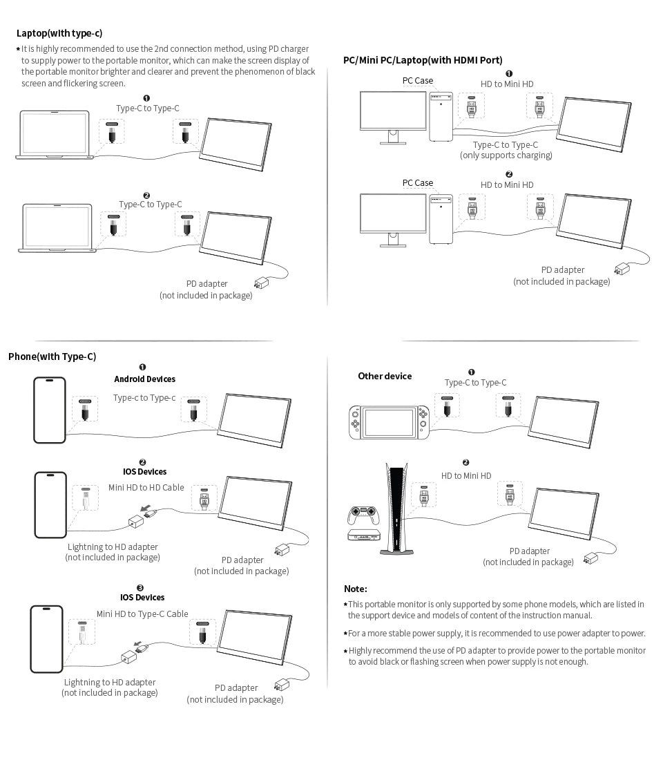 HGFRTEE 11.6" Portable Monitor — 1366×768 | IPS (ADS) | 60Hz | Speakers
