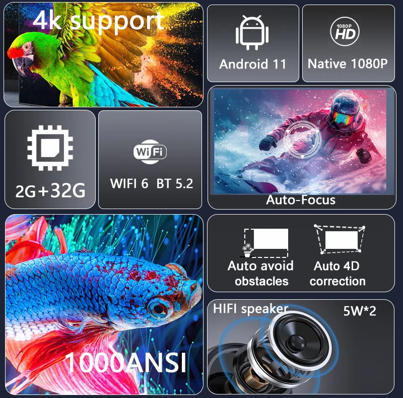 2025 Huaweishi L007 4K Smart Home Cinema Projector