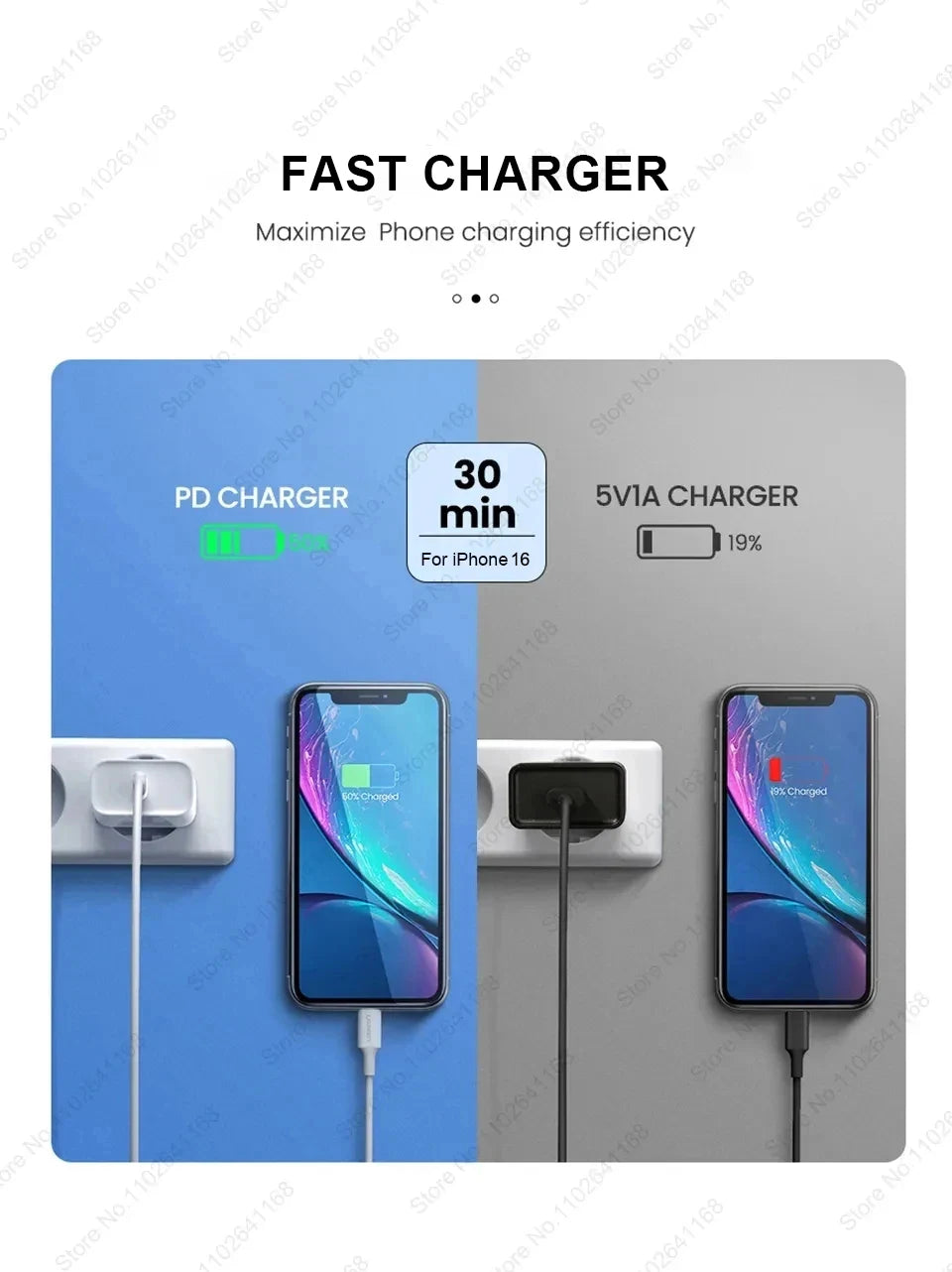 PD 40W Fast Charger For iPhone 14 13 12 11 15 16 Pro Max Phone Charger For iPhone 15 16 Plus USB C Cable Fast Charging Data Line