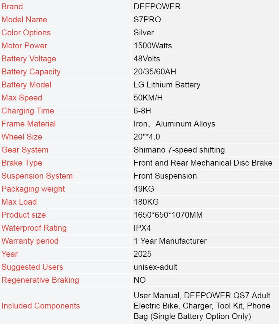 DEEPOWER S7Pro Off-Road Electric Bike — 48V 60Ah LG Battery, 1500W, 20x4 Fat Tires