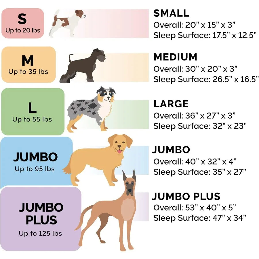 Orthopedic Dog Bed for Large Dogs w Removable Bolsters Washable Cover For Dogs Up to 95 lbs TwoTone Plush Faux Fur Suede L Shap