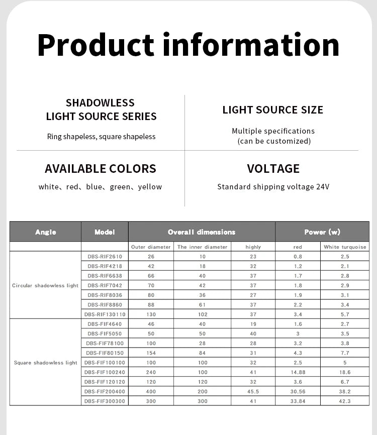Shadowless Light Source Vision Inspection System with High Brightness & Uniformity for CCD Industrial Camera LED Machine Vision