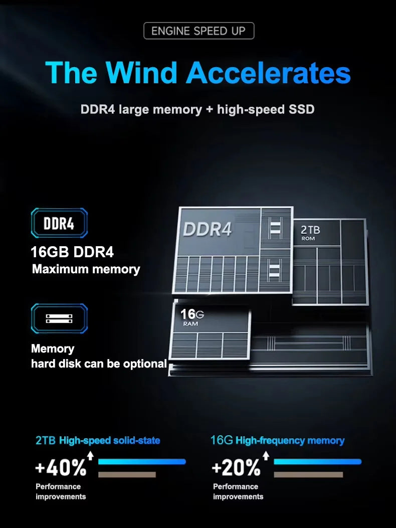 Erilles 15.6″ Laptop — Intel Core i7-6500U, 16GB DDR4, 1TB SSD, FHD IPS Display, Fingerprint Unlock, Backlit Keyboard, Windows 11