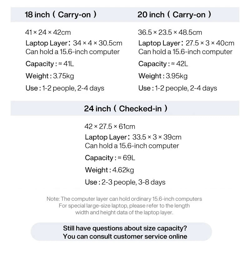 Mixi M9260 Aluminum-Frame PC Carry-On | Full-Front Quick Access, TSA Lock, 8 Spinner Wheels (18/20/24″)