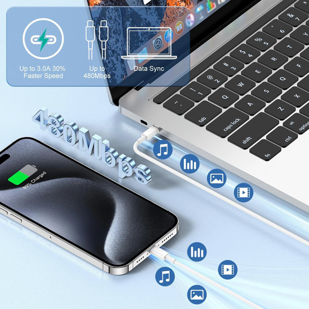 40W Fast Charger Set with USB-C Cable for iPhone 14/13/12/11 Pro Max, X/XS, iPad – Quick Charging Adapter