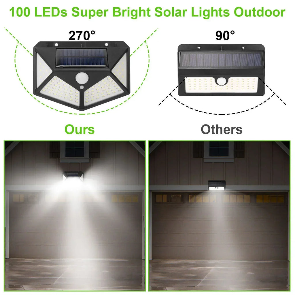 ESMARTER 100-LED Solar Motion Sensor Light (IP65, 270° Wide Beam)