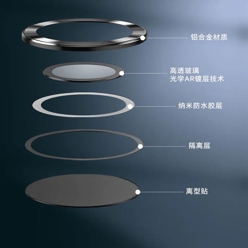 Camera Lens Protetor For Samsung S25 S24 ultra S24 S23 S22 ultra Case Tempered Glass Film Titanium Alloy Ring Phone Accessories