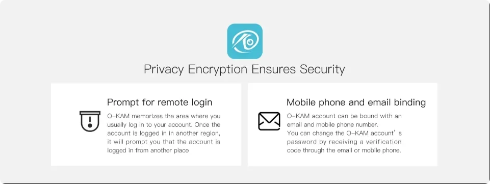 10K 20MP External IP Camera WiFi Surveillance Outdoor Four Lens PTZ 10X Optical Zoom CCTV Security Protection New