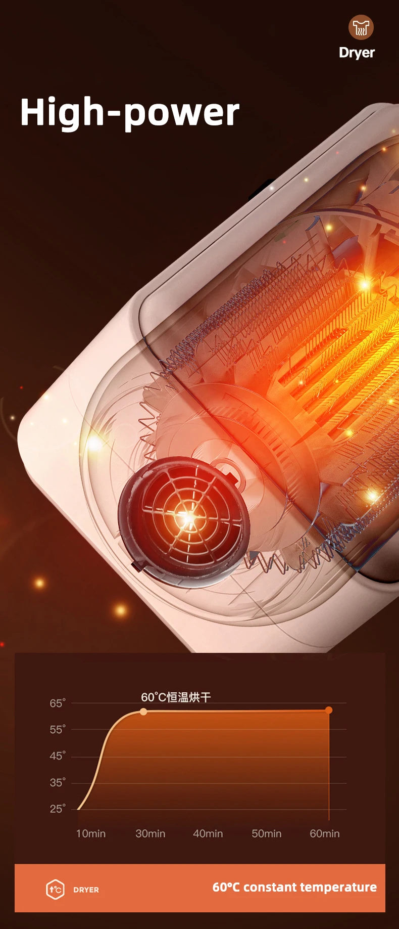 110V/220V Electric Clothes Dryer Laundry Multifunction Quickly Drying Clothes Shoes Warm air Clothes Dryer Heater Drying Machine