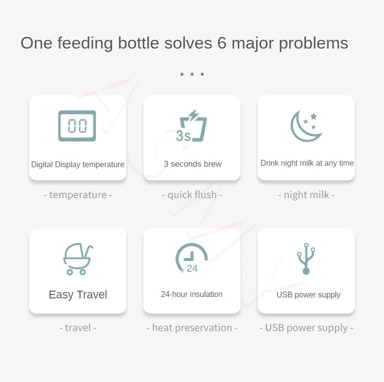 Dr. Green Smart Thermostat Baby Bottle Set (PPSU 150 mL + 240 mL) – Instant 5-Sec Mix, 24-Hr Temp Hold