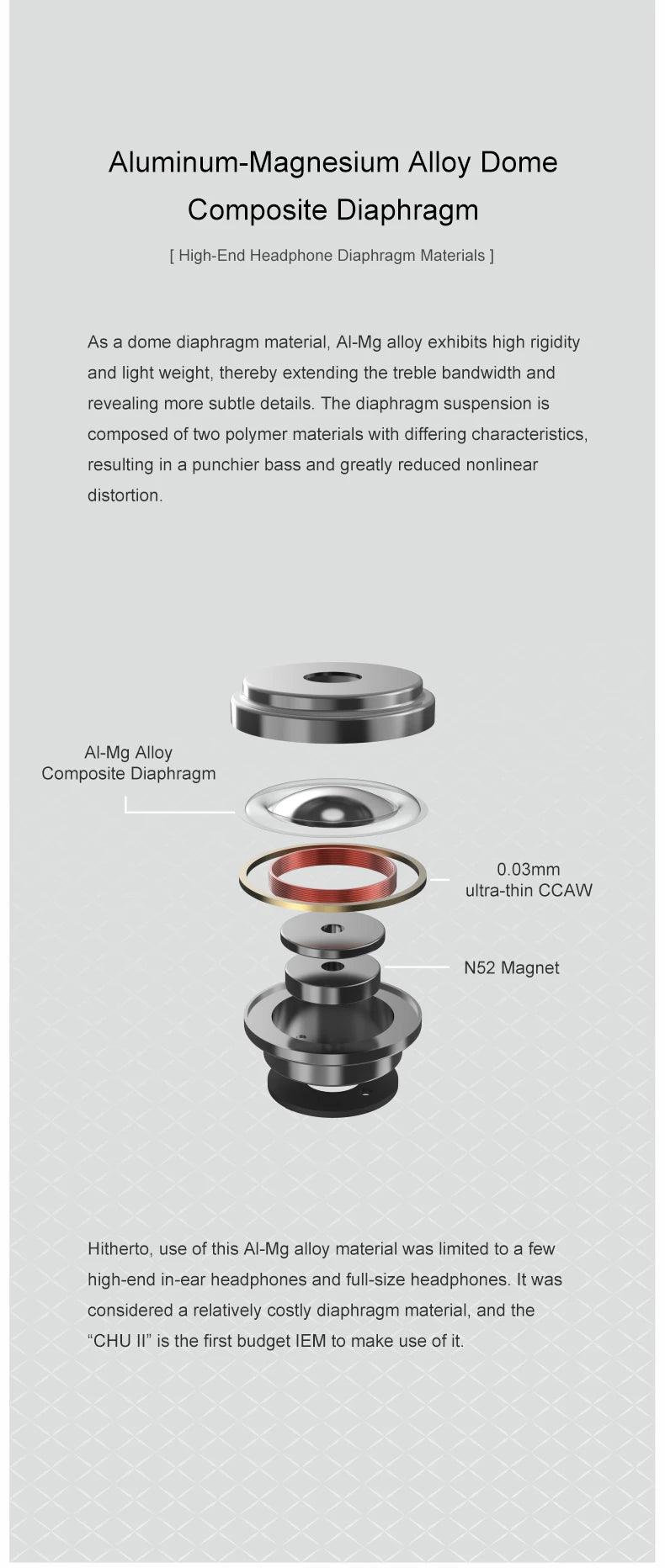 MOONDROP CHU II High-Performance Dynamic Driver IEMs | Interchangeable Cable In-Ear Headphones Precision-Tuned • Alloy Cavity • Audiophile-Grade Sound