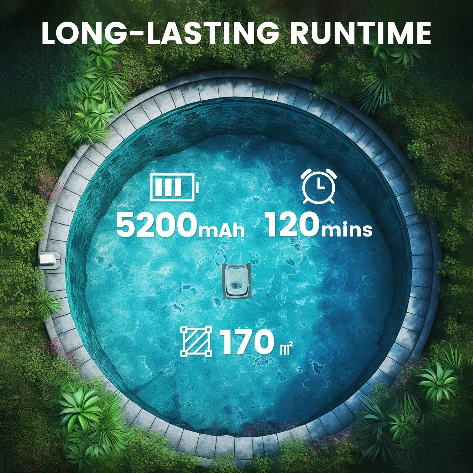 AIRROBO PC10 Cordless Smart Pool Vacuum – Floor, Wall & Waterline Cleaning Robot