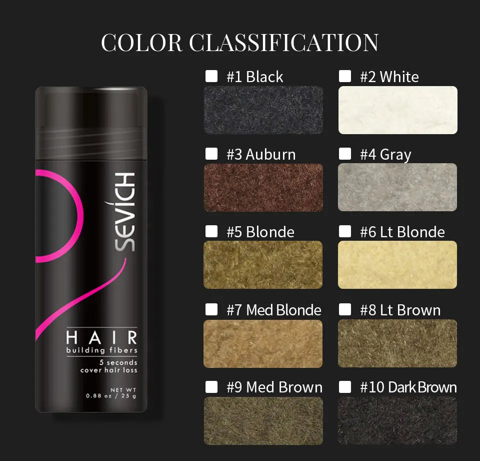 SEVICH Keratin Hair Fiber Set – Covers Sparse Hair & Bald Spots (25g)