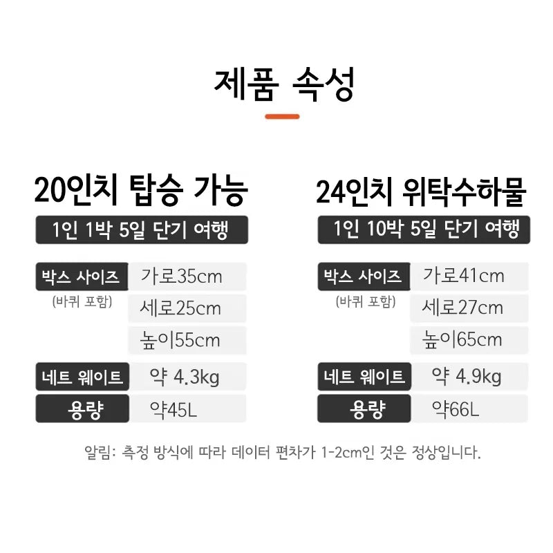 sushimu Suitcase Wide Handle Travel Suitcase Men 20 24  Carry-On Luggage Women PC Aluminum Frame Trolley Case