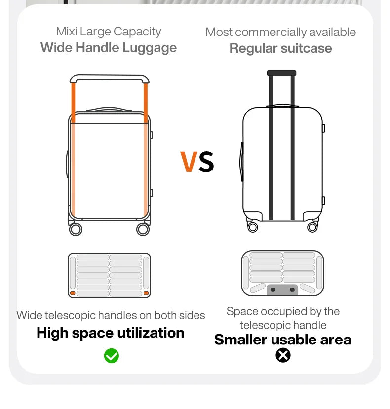 Mixi Large-Capacity Suitcase Trolley Case 26inch Checked in Hardside Rolling Wheels Luggage Wide Handle Travel Suitcases Trunk