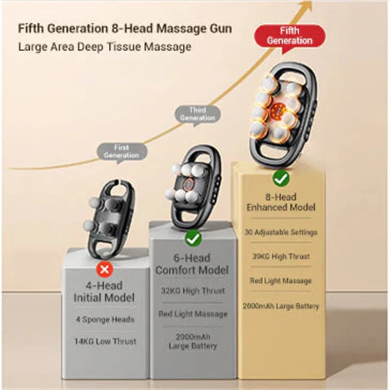 Massager Gun Set Deep Tissue Body Fitness Muscle Electric Relax Massager for Back Shoulders Legs Foot 8 or 16 Heads