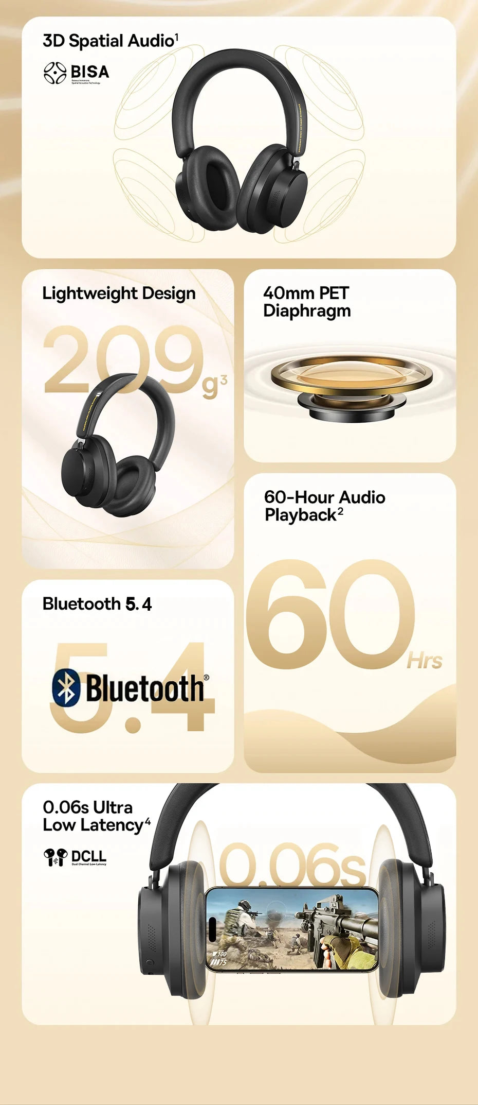 ANIVIA ANC500 Over-Ear Headphones — Hybrid ANC, BT 5.4, 60-Hour Battery