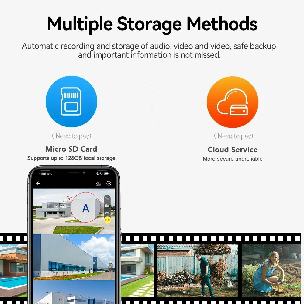 Outdoor 10K WiFi6 Camera 20MP 10X Optics Zoom Three Screen Four Len PTZ Automatic Tracking 6K Dual Lens Waterproof Security CCTV