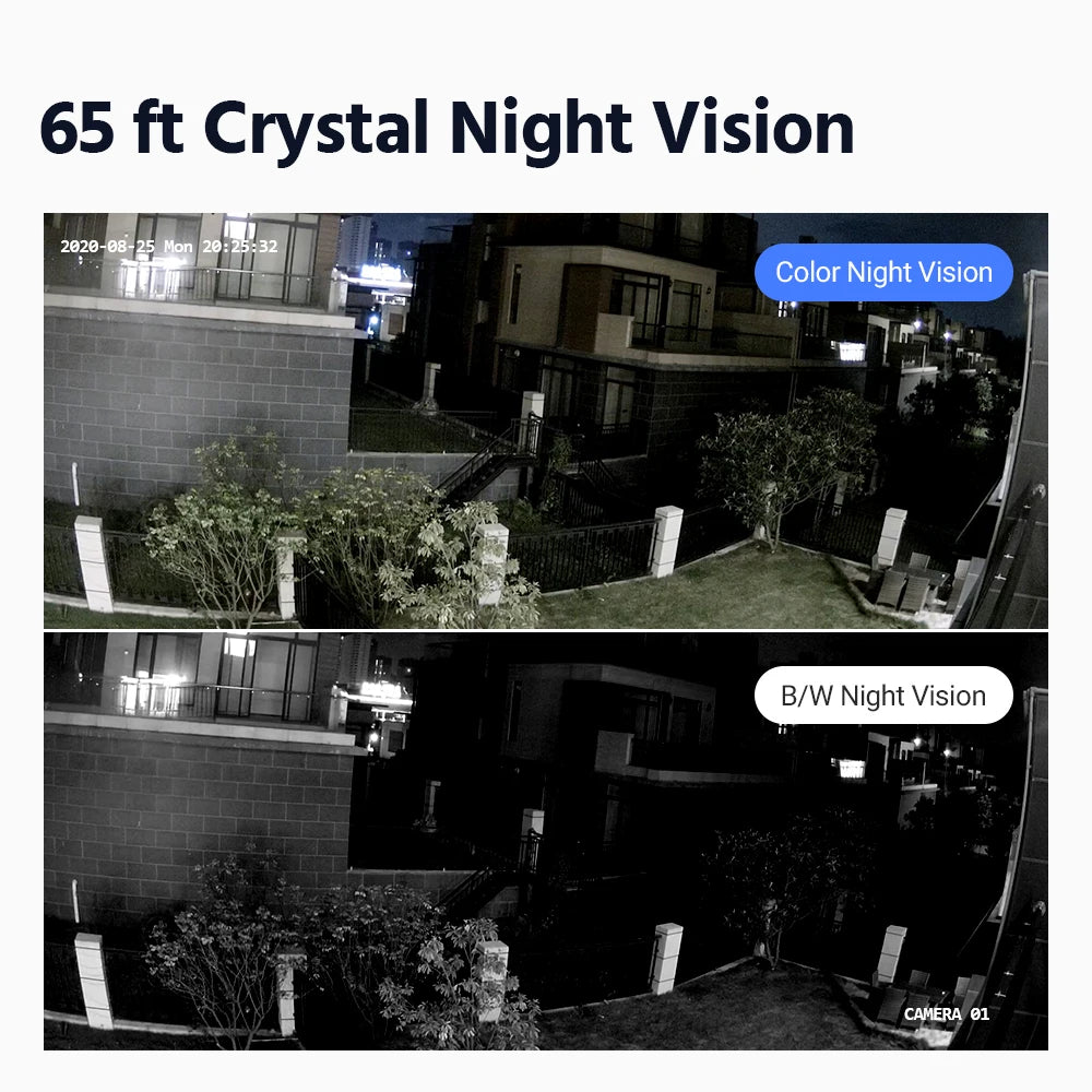 ANNKE Smartest 4MP Super HD PTZ Camera Security POE Camera 4X Optical Zoom Surveillance IP Camera With AI Detection Audio Record