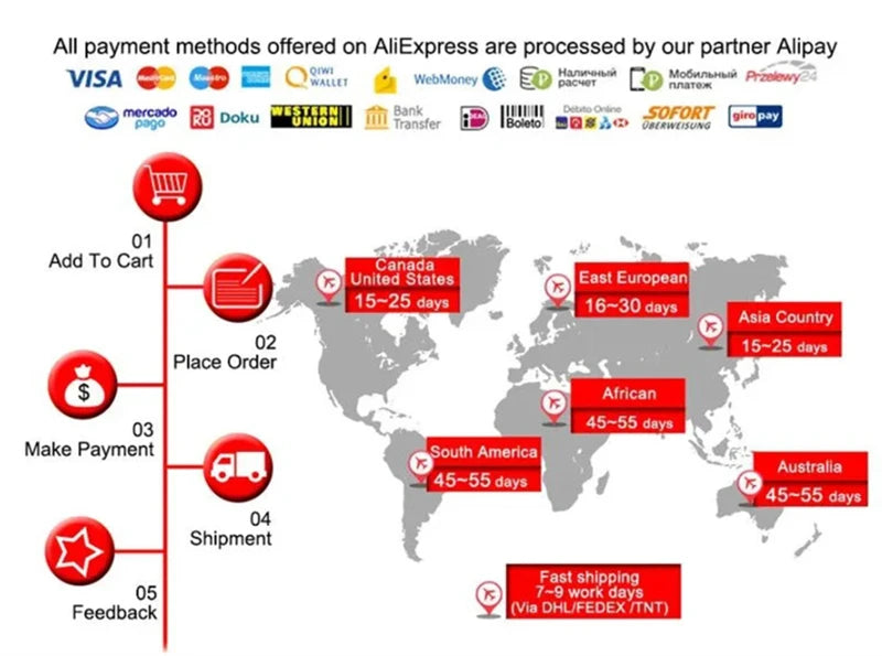 Honey Platinum Blonde Lace Frontal Wigs 13x4 Short Medium Woman"s Wig Glueless Loose Deep Synthetic Hair Mix 5% Human Hair