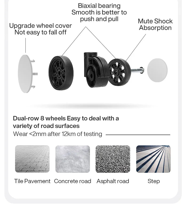 Mixi Large-Capacity Suitcase Trolley Case 26inch Checked in Hardside Rolling Wheels Luggage Wide Handle Travel Suitcases Trunk