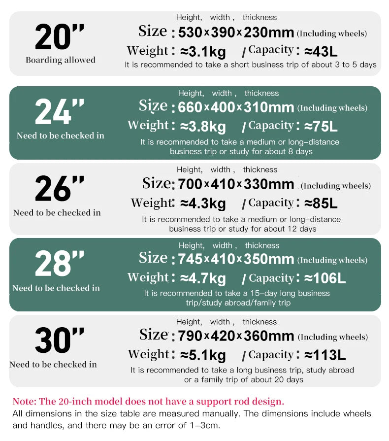 Suitcase Wide Handle Travel Suitcase Men 20 24 26 Carry-On Luggage Women PC Aluminum Frame Trolley Case