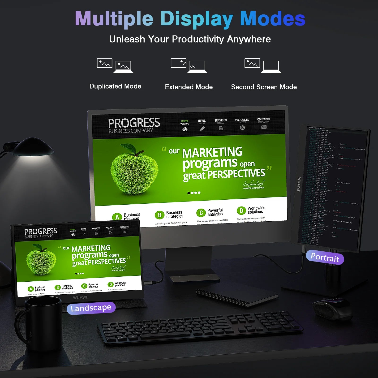 WUAWE 14" Portable Monitor — 1080p IPS | Dual USB-C + mini HDMI | Built-in Speakers