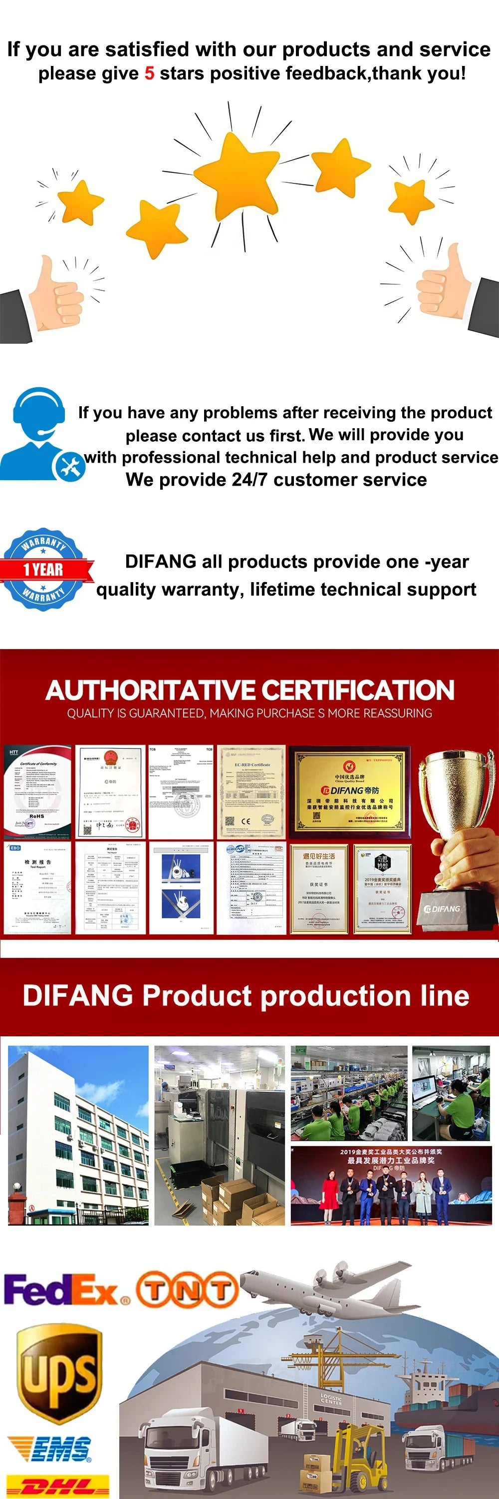 10K 20MP External IP Camera WiFi Surveillance Outdoor Four Lens PTZ 10X Optical Zoom CCTV Security Protection New