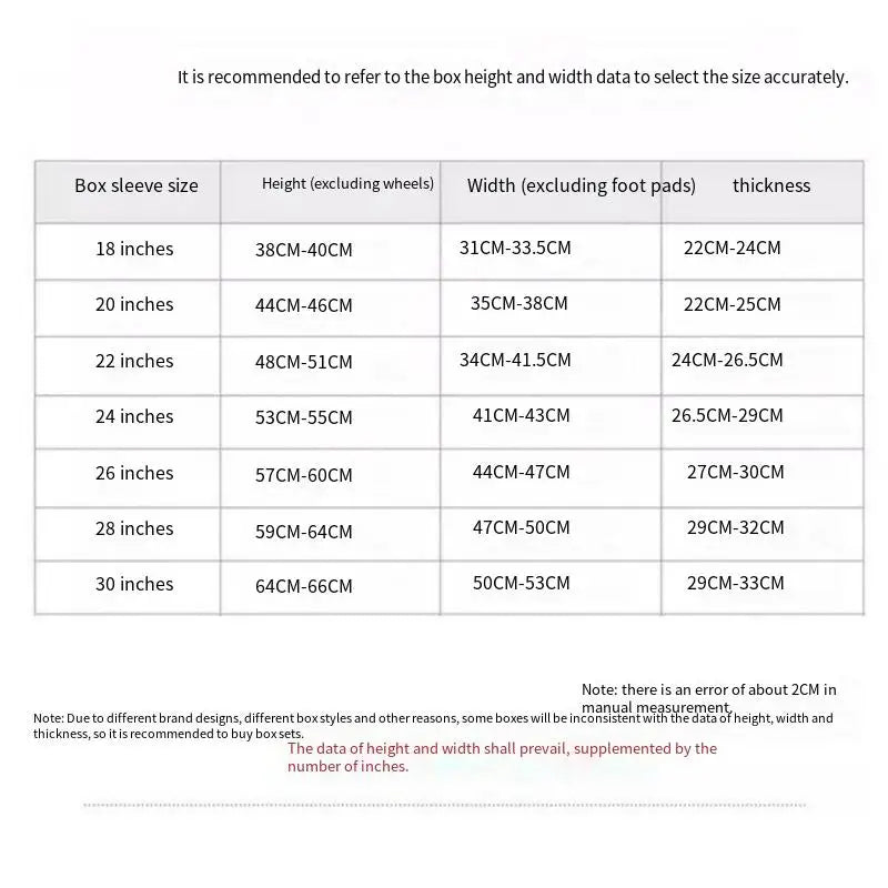 Suitcase protective cover, transparent dust-proof cover, suitcase protective cover