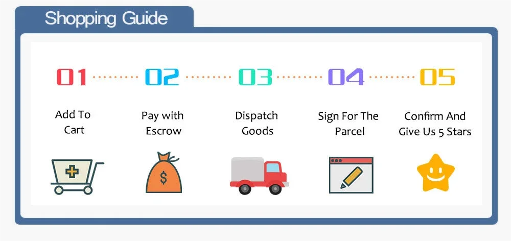 Digital Television Televisions&amp Video Products LEADSTAR 5 Inch Digital Television Portable Digital TV for Car Camping Kitchen