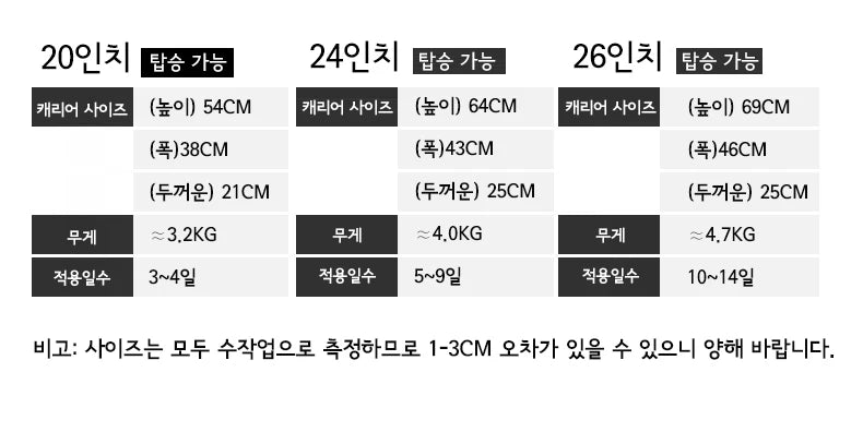 SUSHIMU Suitcase Travel Suitcase Men 20 24 26 Carry-On Luggage Women PC Aluminum Frame Trolley Case TSA password lock