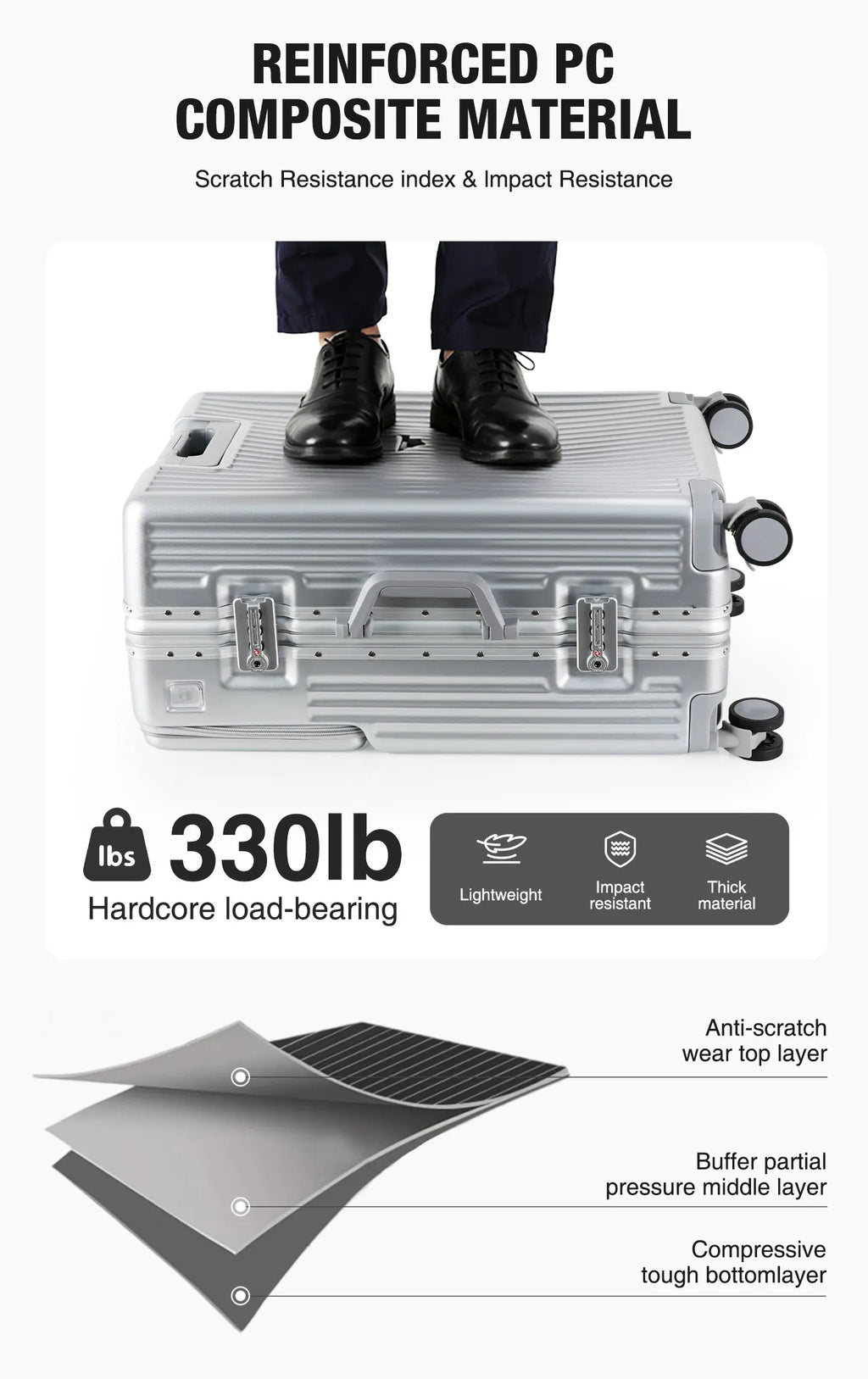 AIWEINY Aluminum Frame Suitcase PC Hard Shell Pressure-Resistant Travel Luggage, 360° Silent Swivel Wheels, with TSA Lock.