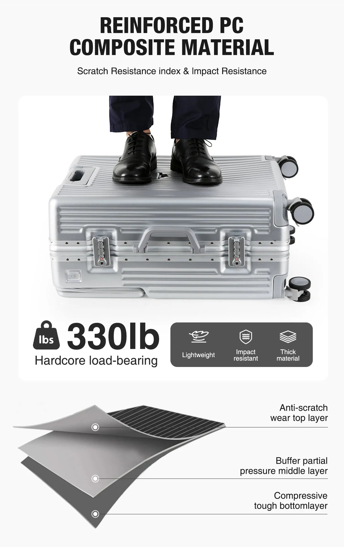 AIWEINY Aluminum Frame Suitcase PC Hard Shell Pressure-Resistant Travel Luggage, 360° Silent Swivel Wheels, with TSA Lock.