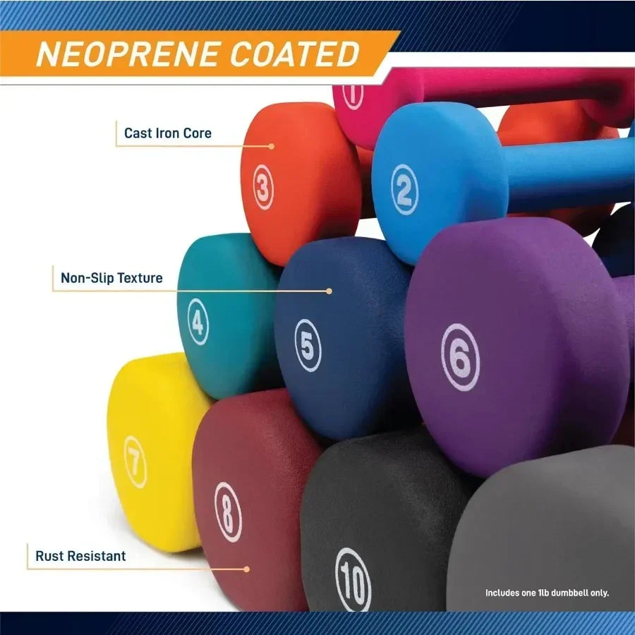 Neoprene Coated Home Dumbbells Set in Colors, Free Weights for Safe Men & Women Fitness Training