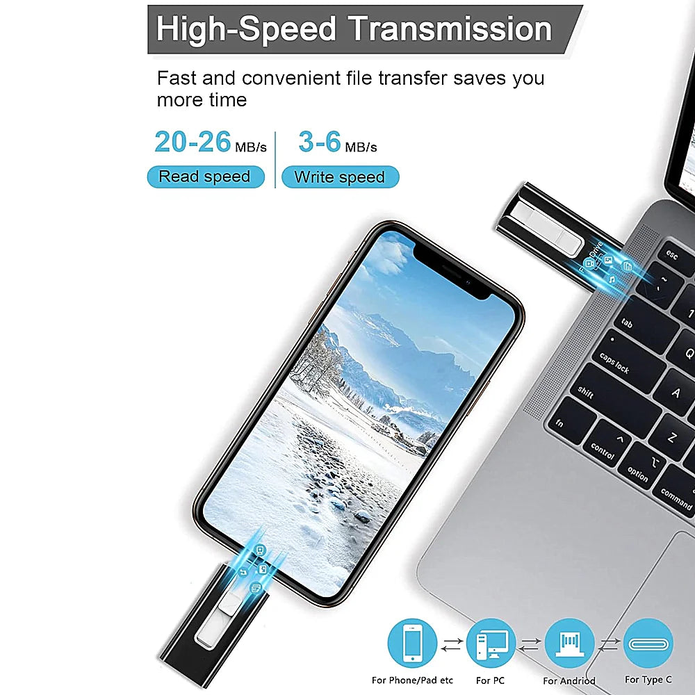 BiNFUL J32 OTG USB 3.0 Flash Drive — Metal, Multi-Device (iPhone/iPad/Android/PC), Plug-and-Play