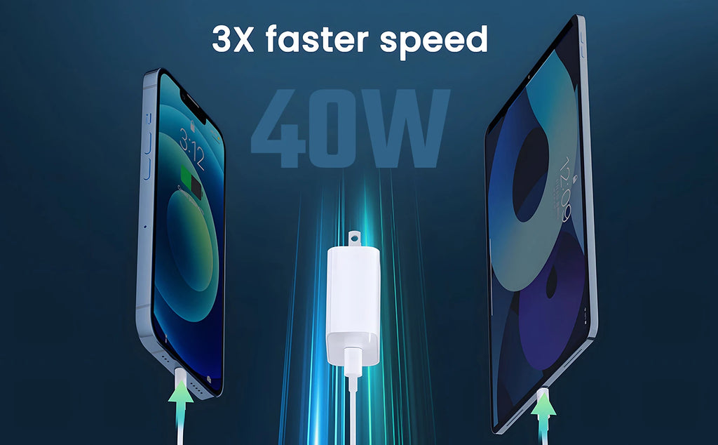 40W Fast Charger Set with USB-C Cable for iPhone 14/13/12/11 Pro Max, X/XS, iPad – Quick Charging Adapter