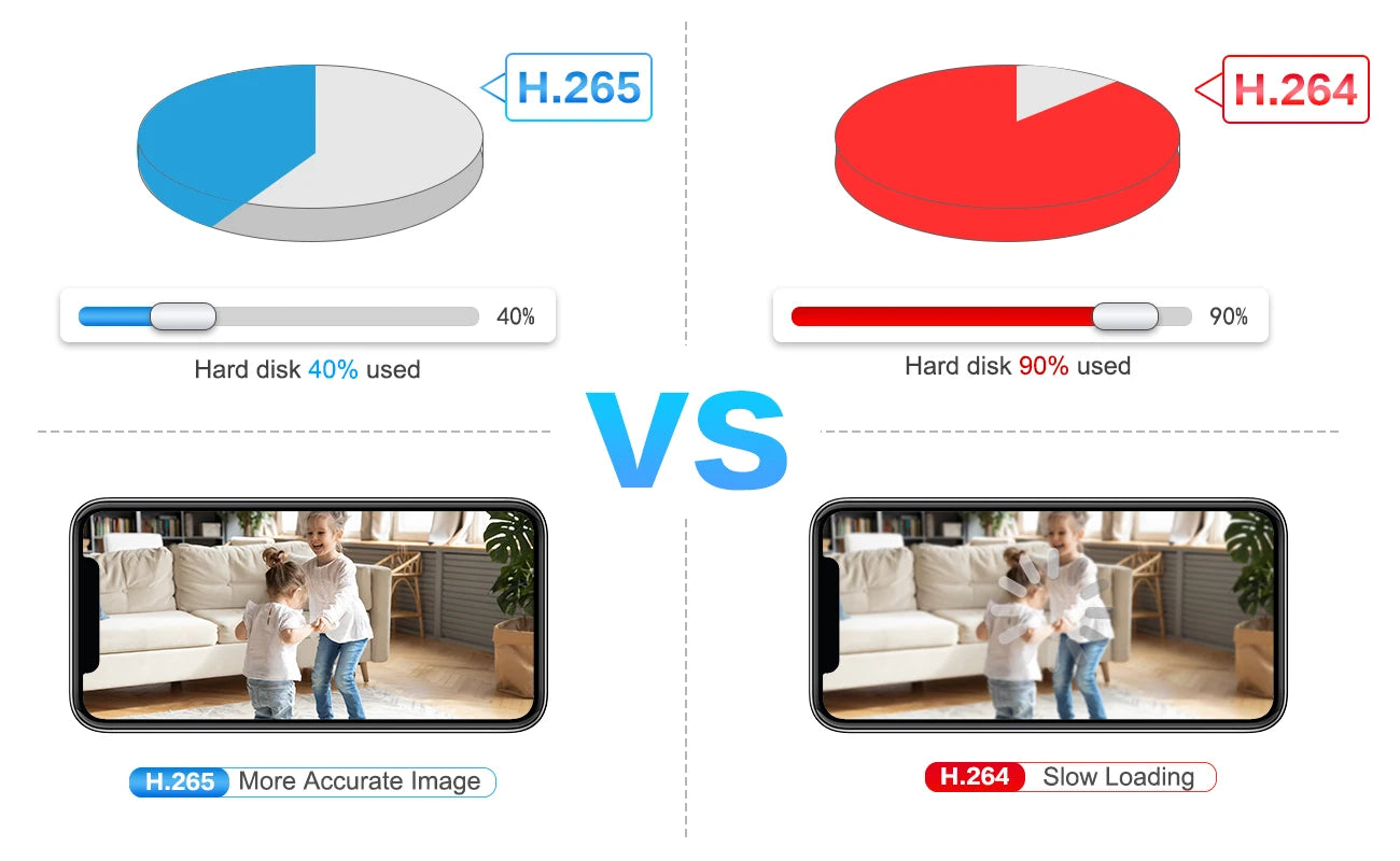 Ctronics Real 4K 8MP Surveillance Camera WiFi 5G Outdoor 360 16X 5X Optical Zoom Security Camera UHD Night Vision Auto Tracking