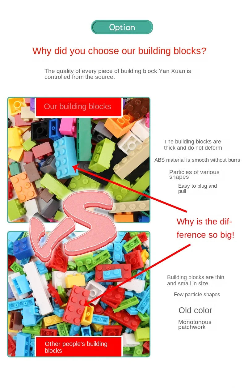 125/250g DIY Building Blocks Bulk Lot Pack Sorte Thick Bricks Block Plate Toys Small Particles Bulk Fit Legoeds Gift for Kids