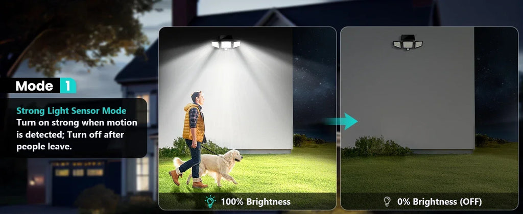 SZRSTH 3-Head Solar Motion Sensor Light | Remote Control, 3 Modes
